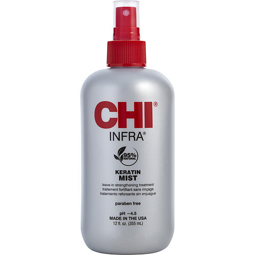 CHI by CHI