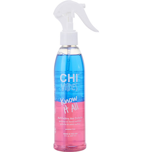 CHI by CHI
