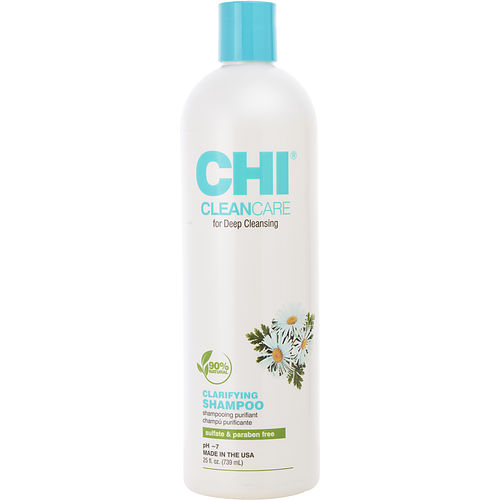 CHI by CHI